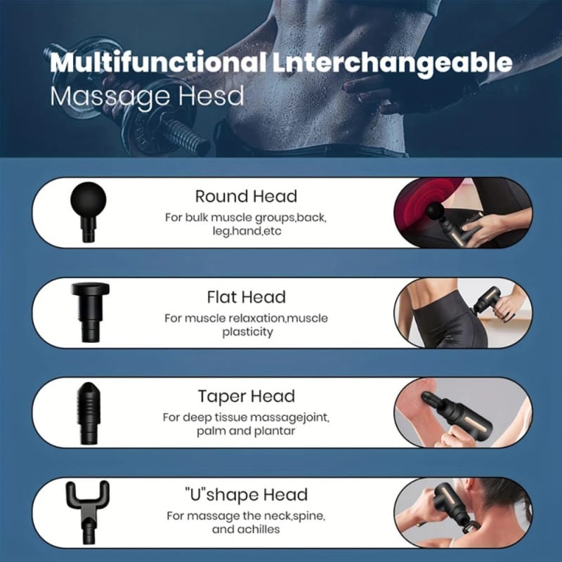 Massage Gun 5 In 1 Multifunctional Electric Full Body Massage Equipment Set Daraazpk