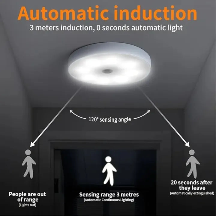 (2 Pcs) Intelligent Induction Lamp – Smart Motion Sensor Rechargeable Wireless Night Light Daraazpk